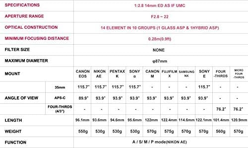 SAMYANG Obiettivo AE 14 mm f/2.8 ED IF UMC Aspherical - grandangolare per fotocamere digitali Nikon F colore: Nero