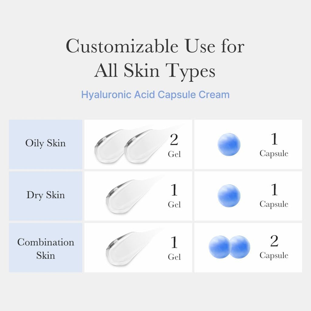 medicube Capsule Cream with TXA + Niacinamide