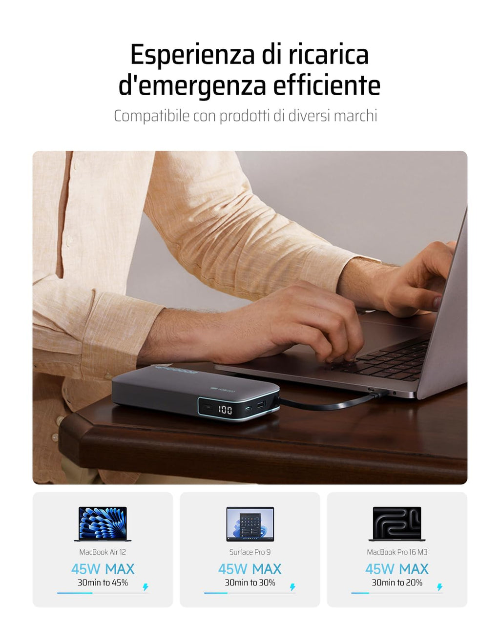 CUKTECH Power Bank 20000mAh,PD 45W Powerbank Caricabatterie Portatile con Cavo USB-C Incorporato,1 USB-C,1 USB-A,per iPhone, Galaxy, Xiaomi, MacBook e Altri