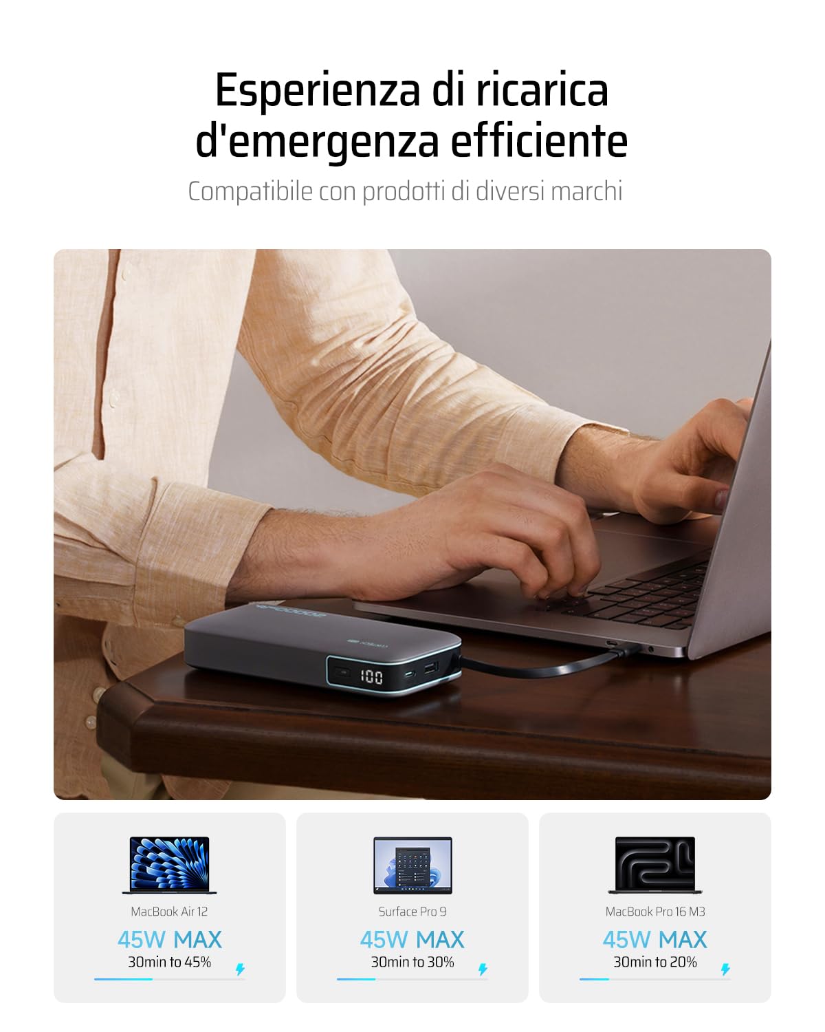 CUKTECH Power Bank 20000mAh,PD 45W Powerbank Caricabatterie Portatile con Cavo USB-C Incorporato,1 USB-C,1 USB-A,per iPhone, Galaxy, Xiaomi, MacBook e Altri