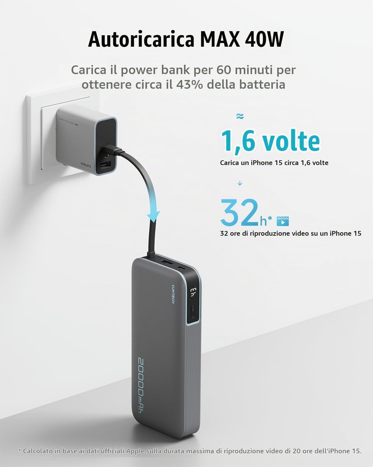 CUKTECH Power Bank 20000mAh,PD 45W Powerbank Caricabatterie Portatile con Cavo USB-C Incorporato,1 USB-C,1 USB-A,per iPhone, Galaxy, Xiaomi, MacBook e Altri