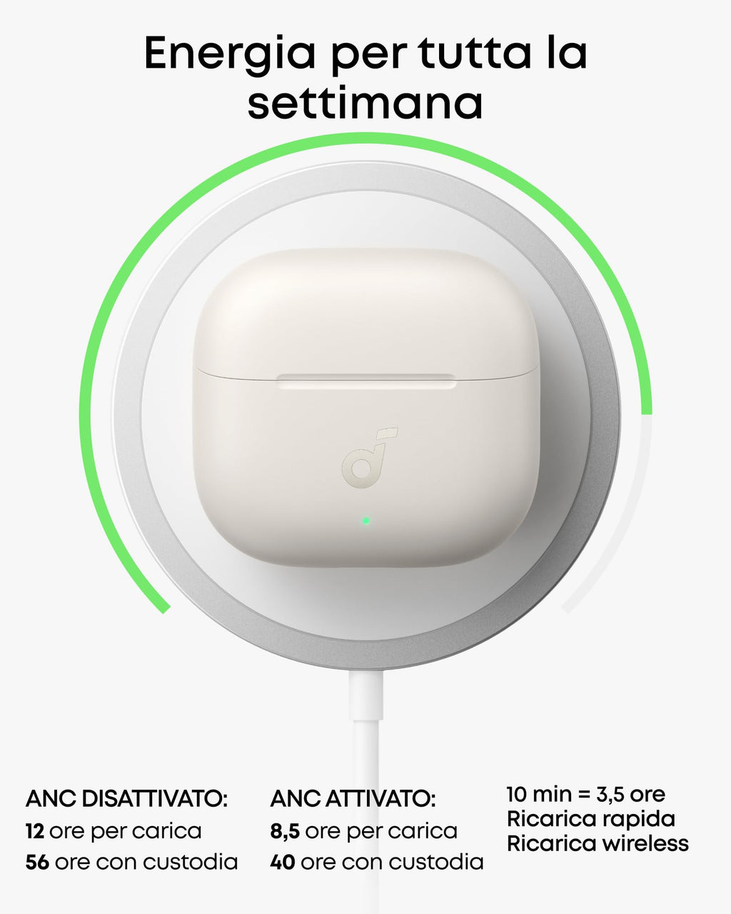 Soundcore di Anker P31i Cuffie Bluetooth con Cancellazione Adattiva Rumore