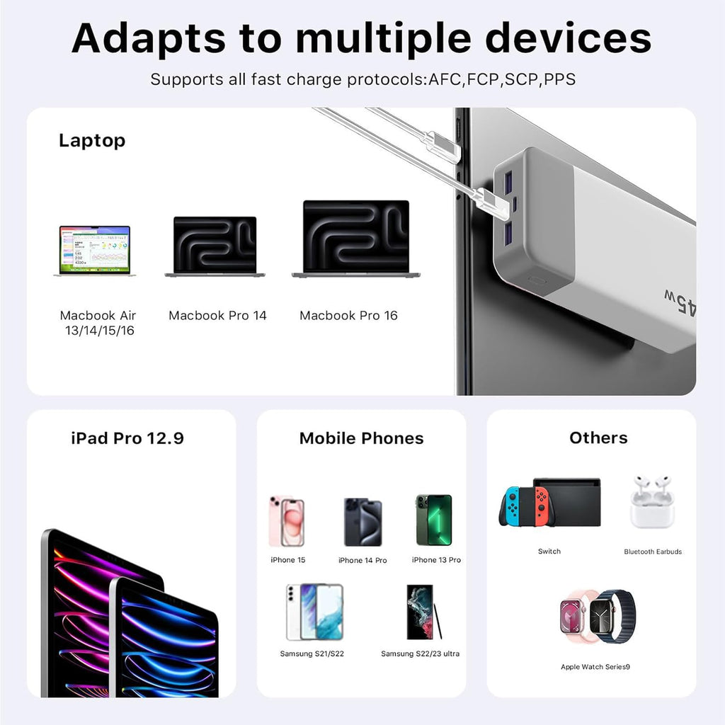 NOBIS 20000mAh 45W Power Bank