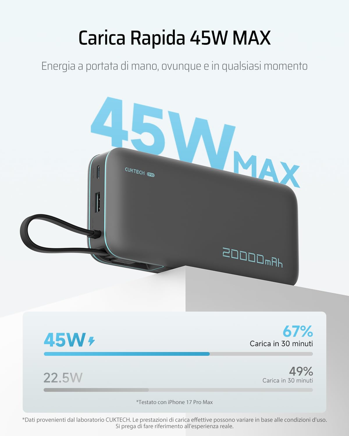 CUKTECH Power Bank 20000mAh,PD 45W Powerbank Caricabatterie Portatile con Cavo USB-C Incorporato,1 USB-C,1 USB-A,per iPhone, Galaxy, Xiaomi, MacBook e Altri