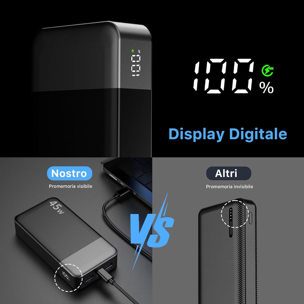 NOBIS 20000mAh 45W Power Bank