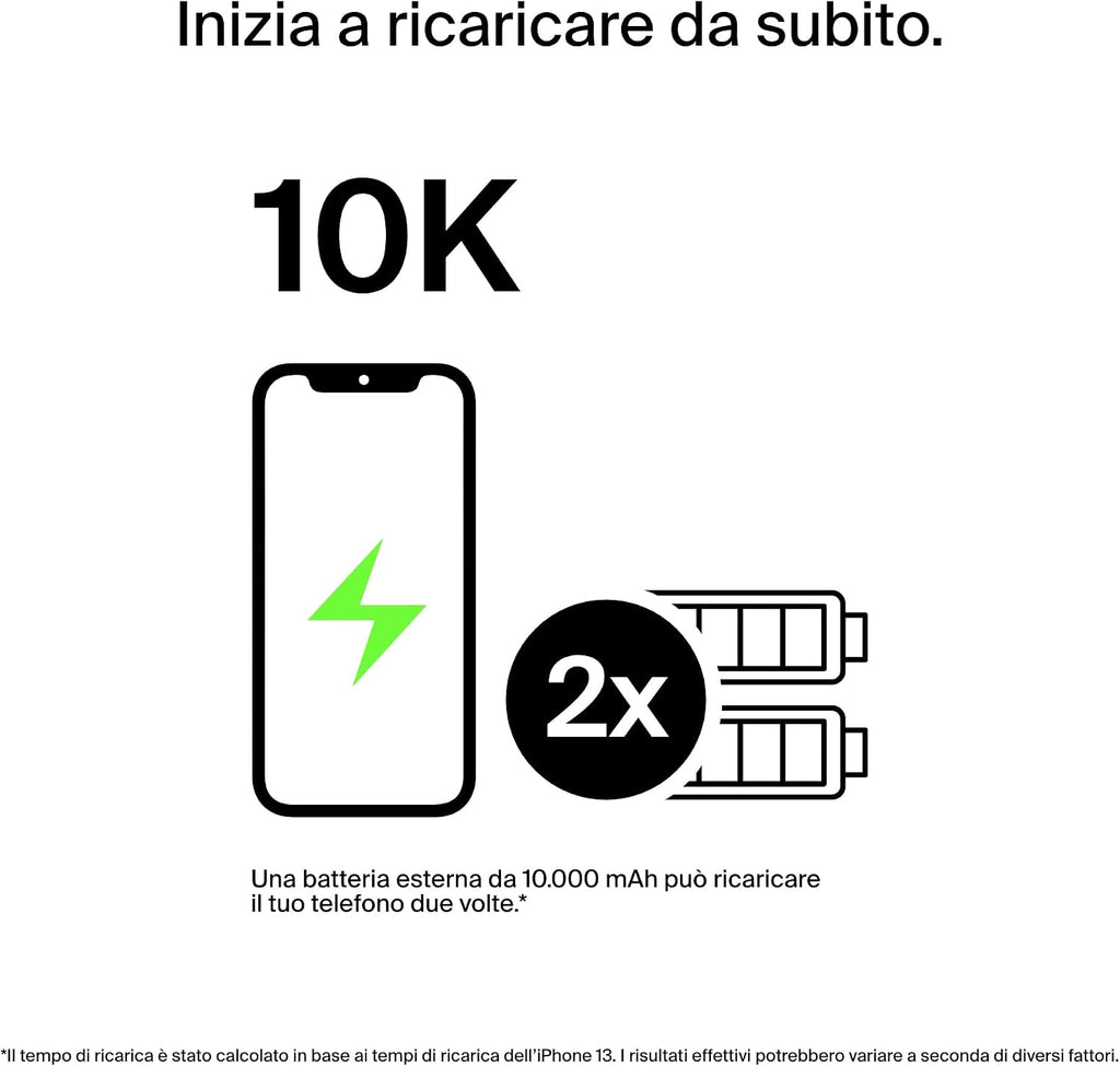 Belkin BoostCharge Power Bank 10000mAh con Porte USB-C e USB-A - Rosa
