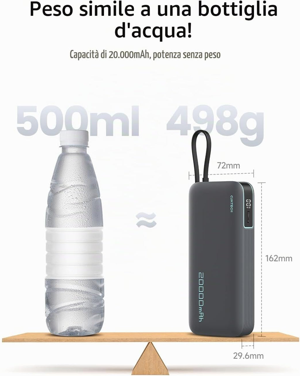 CUKTECH Power Bank 20000mAh,PD 45W Powerbank Caricabatterie Portatile con Cavo USB-C Incorporato,1 USB-C,1 USB-A,per iPhone, Galaxy, Xiaomi, MacBook e Altri