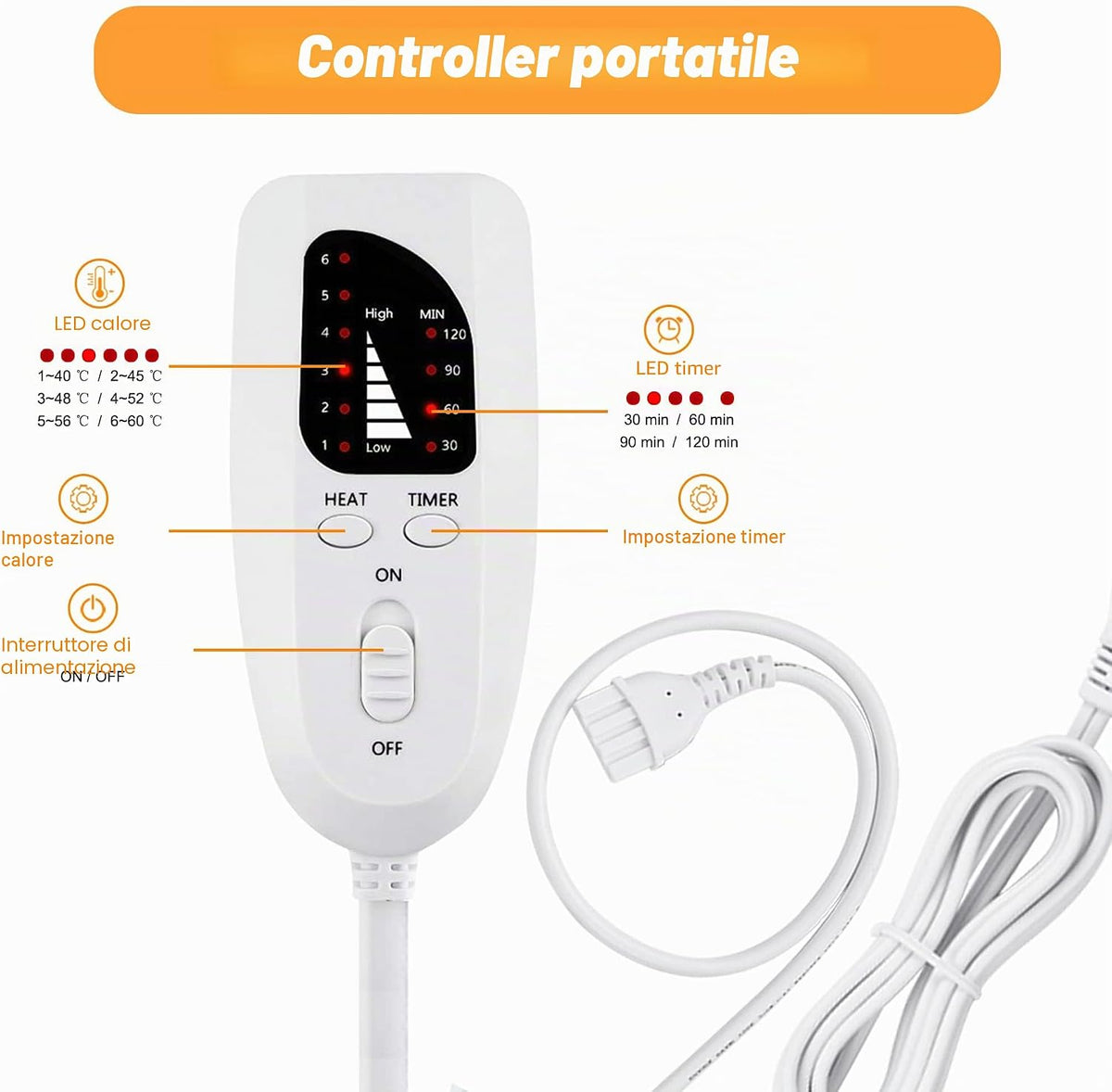 Termoforo Elettrico, Pad Elettrico con Spegnimento Automatico e 6 Livelli di Temperatura, Pad Riscaldante per Schiena, Spalla, Pancia Tecnologia di Riscaldamento(Grigio Scuro, 30x60 cm)
