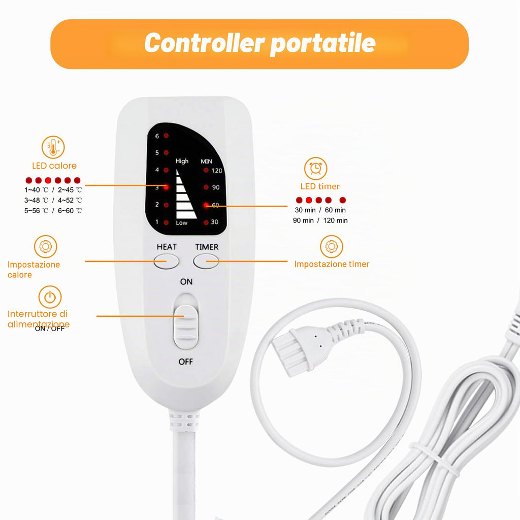 Termoforo Elettrico, Pad Elettrico con Spegnimento Automatico e 6 Livelli di Temperatura, Pad Riscaldante per Schiena, Spalla, Pancia Tecnologia di Riscaldamento(Grigio Scuro, 30x60 cm)