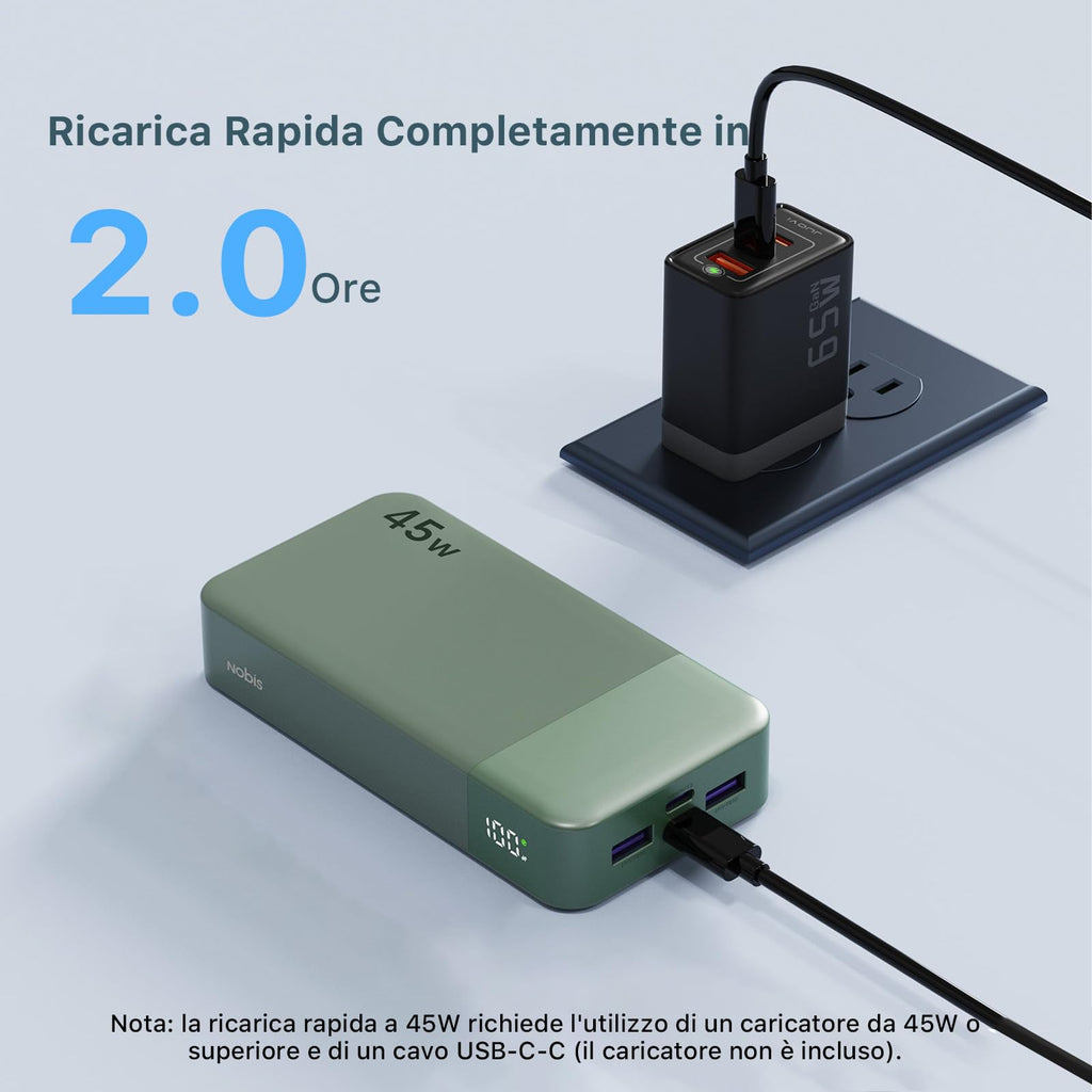NOBIS 20000mAh 45W Power Bank