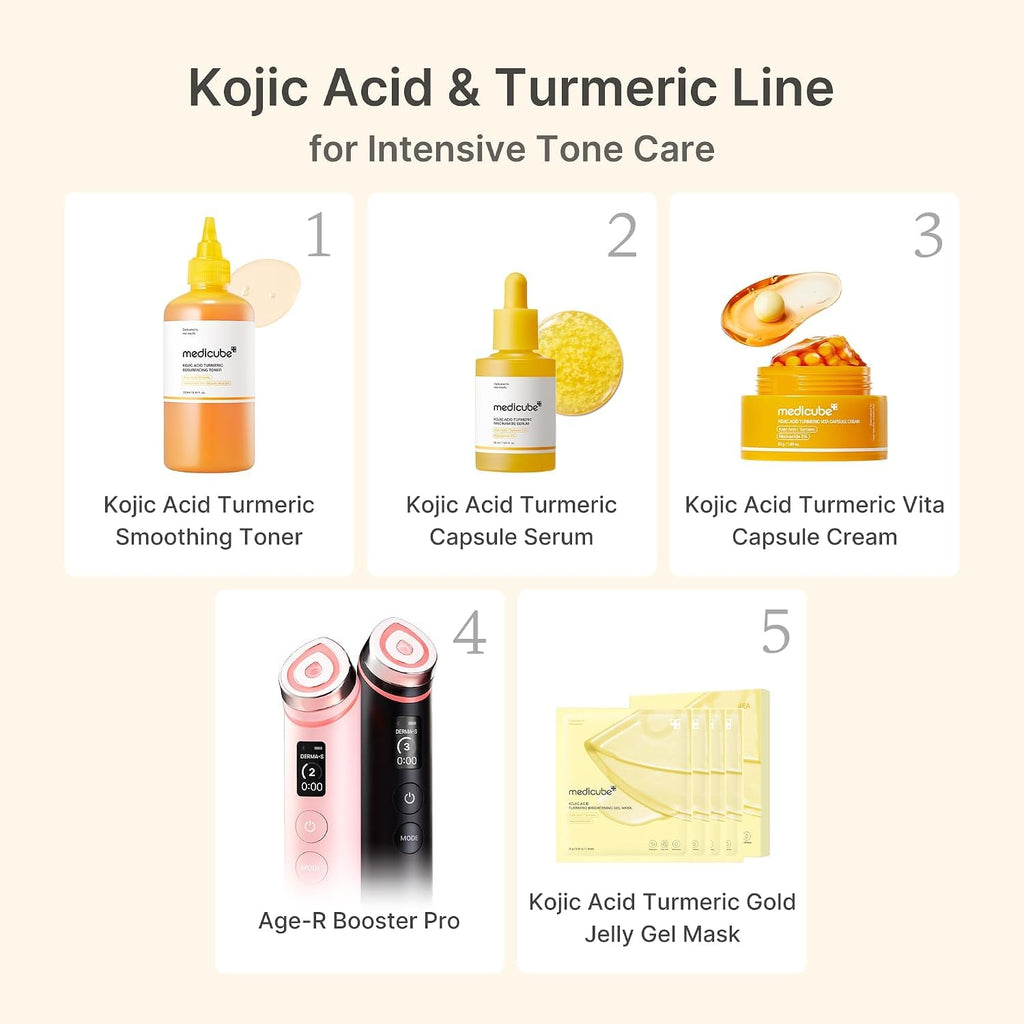 medicube Capsule Cream with TXA + Niacinamide