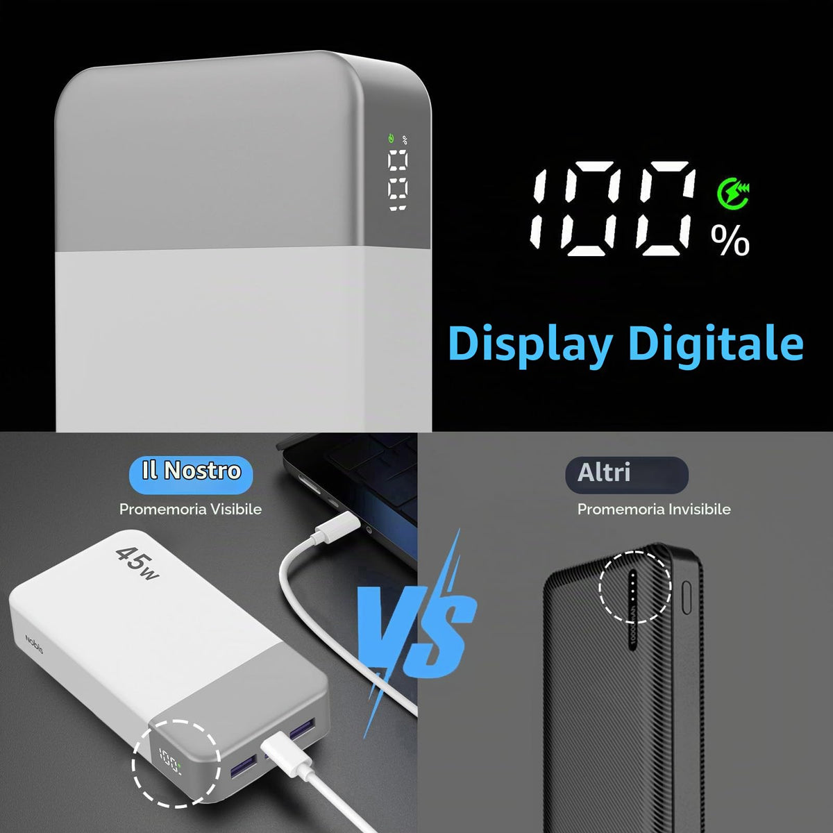 NOBIS 20000mAh 45W Power Bank