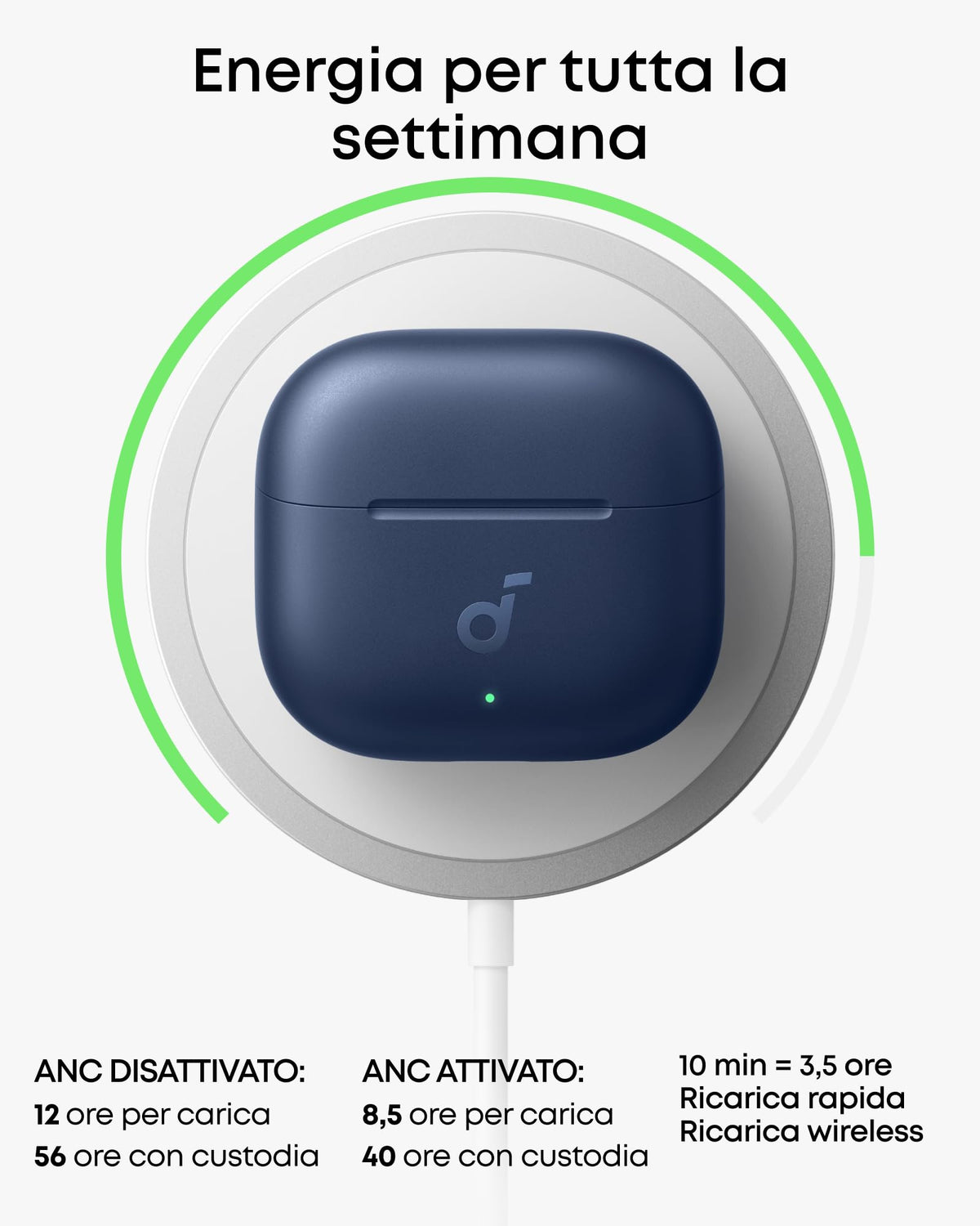 Soundcore di Anker P31i Cuffie Bluetooth con Cancellazione Adattiva Rumore