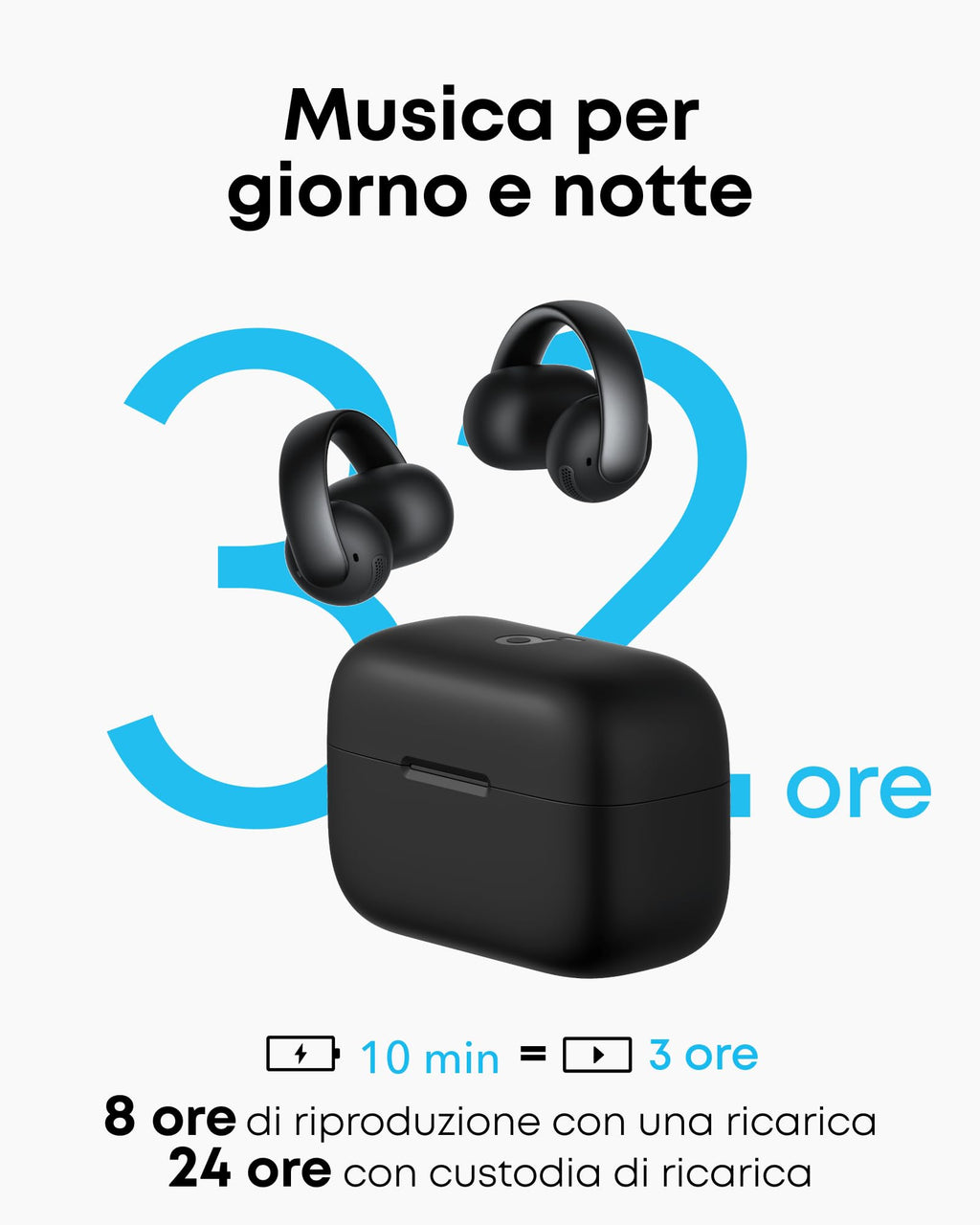 soundcore di Anker AeroClip, Cuffie Bluetooth Open Ear Clip-On