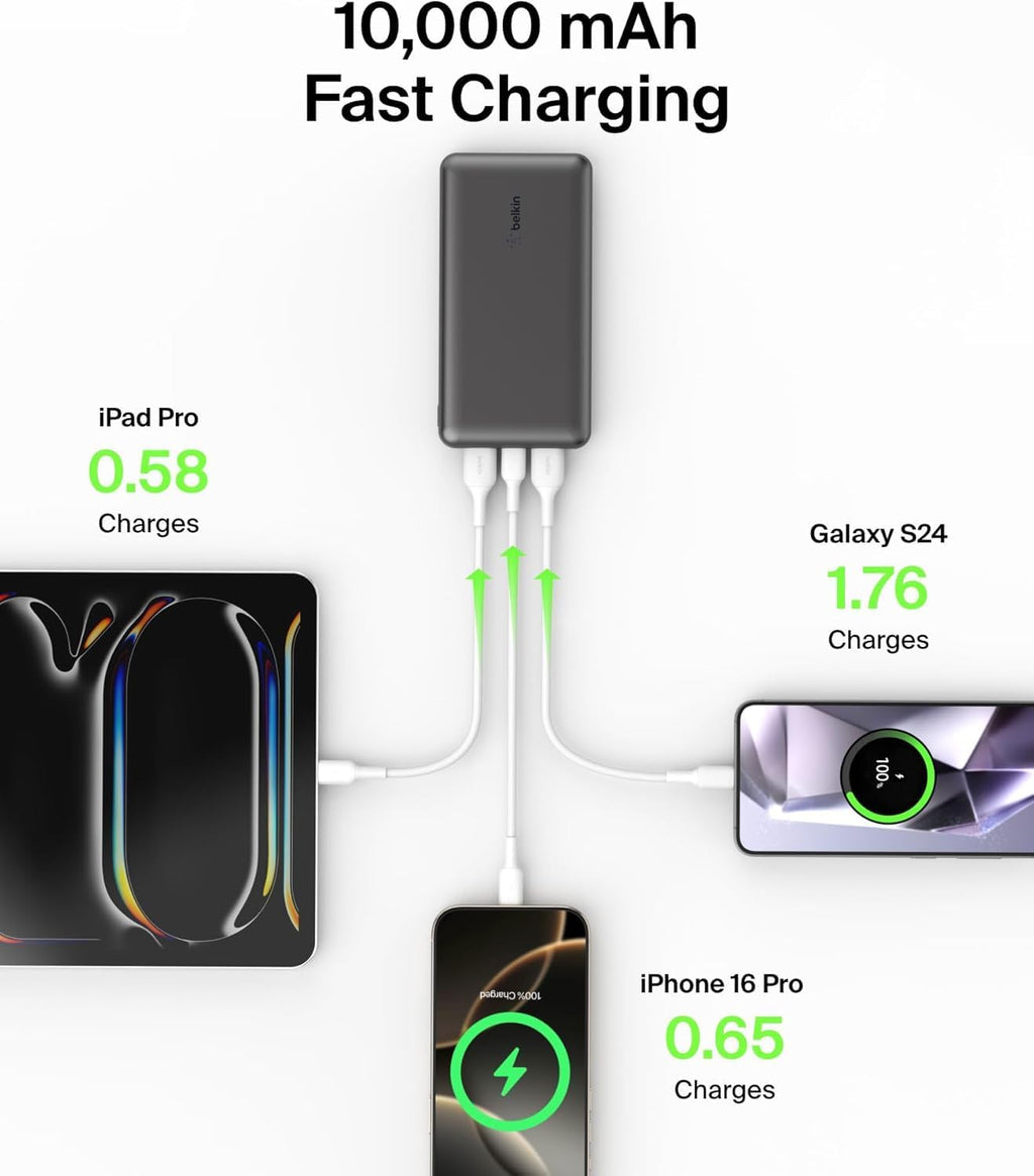 Belkin BoostCharge Power Bank 10000mAh con Porte USB-C e USB-A - Rosa