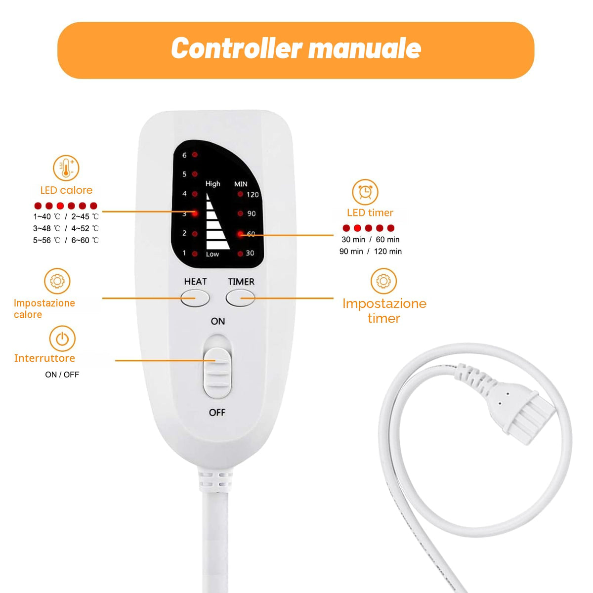 Termoforo Elettrico, Pad Elettrico con Spegnimento Automatico e 6 Livelli di Temperatura, Pad Riscaldante per Schiena, Spalla, Pancia Tecnologia di Riscaldamento(Grigio Scuro, 30x60 cm)