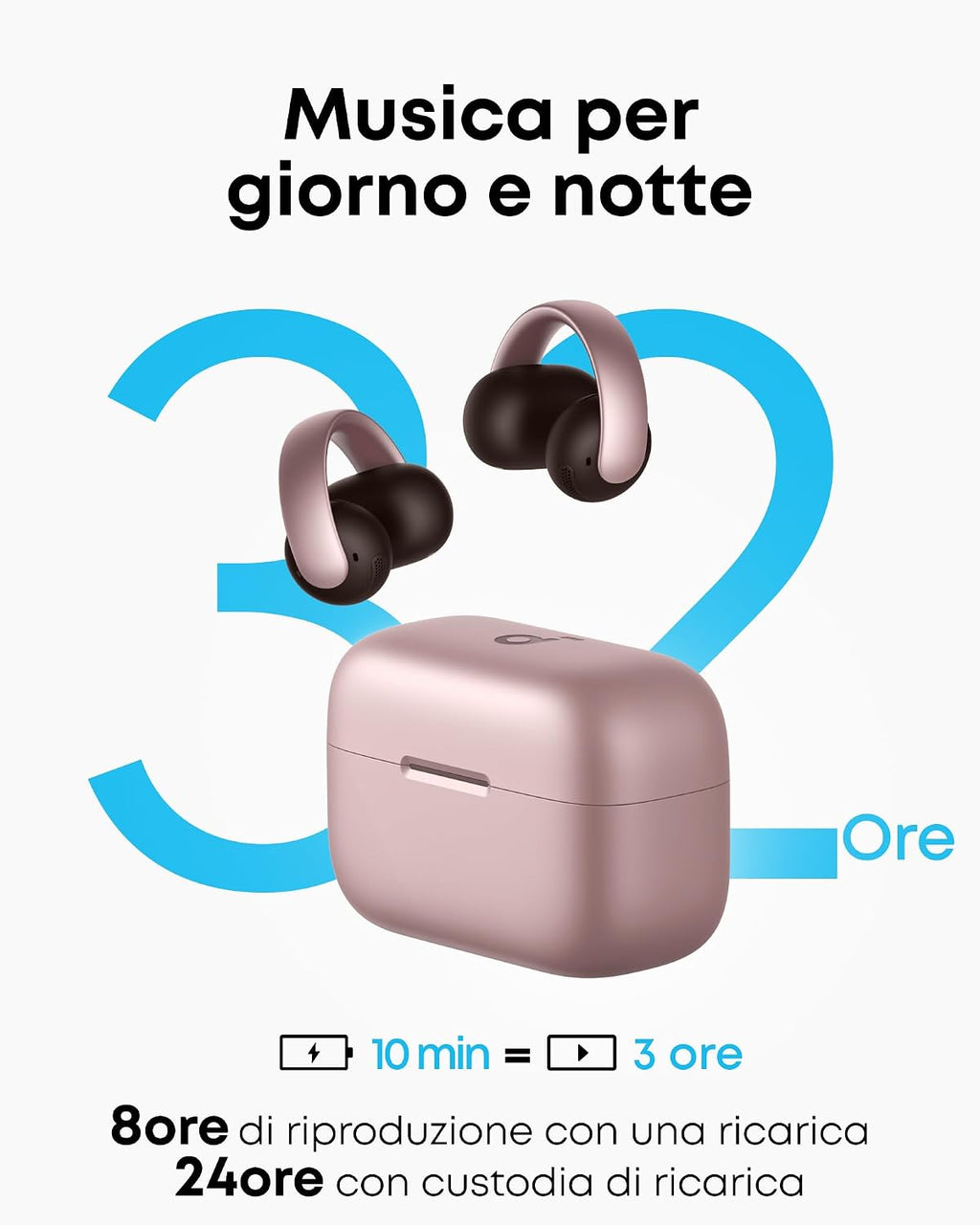 soundcore di Anker AeroClip, Cuffie Bluetooth Open Ear Clip-On