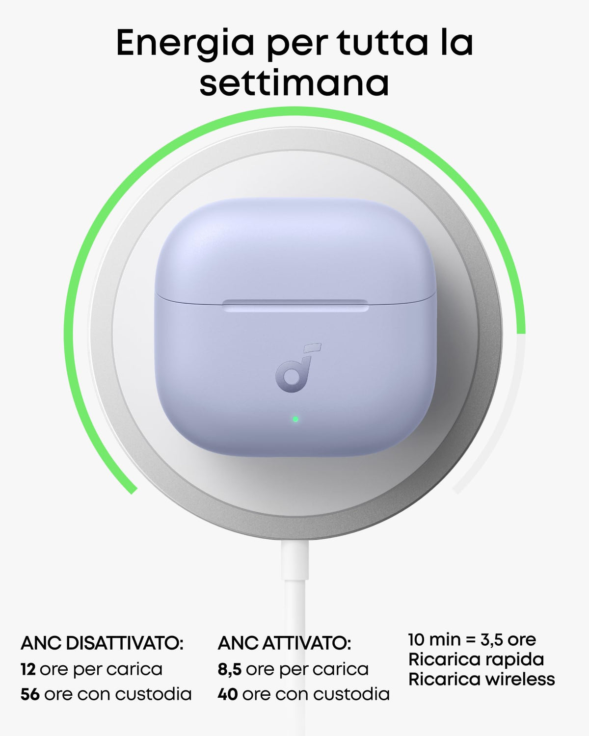 Soundcore di Anker P31i Cuffie Bluetooth con Cancellazione Adattiva Rumore