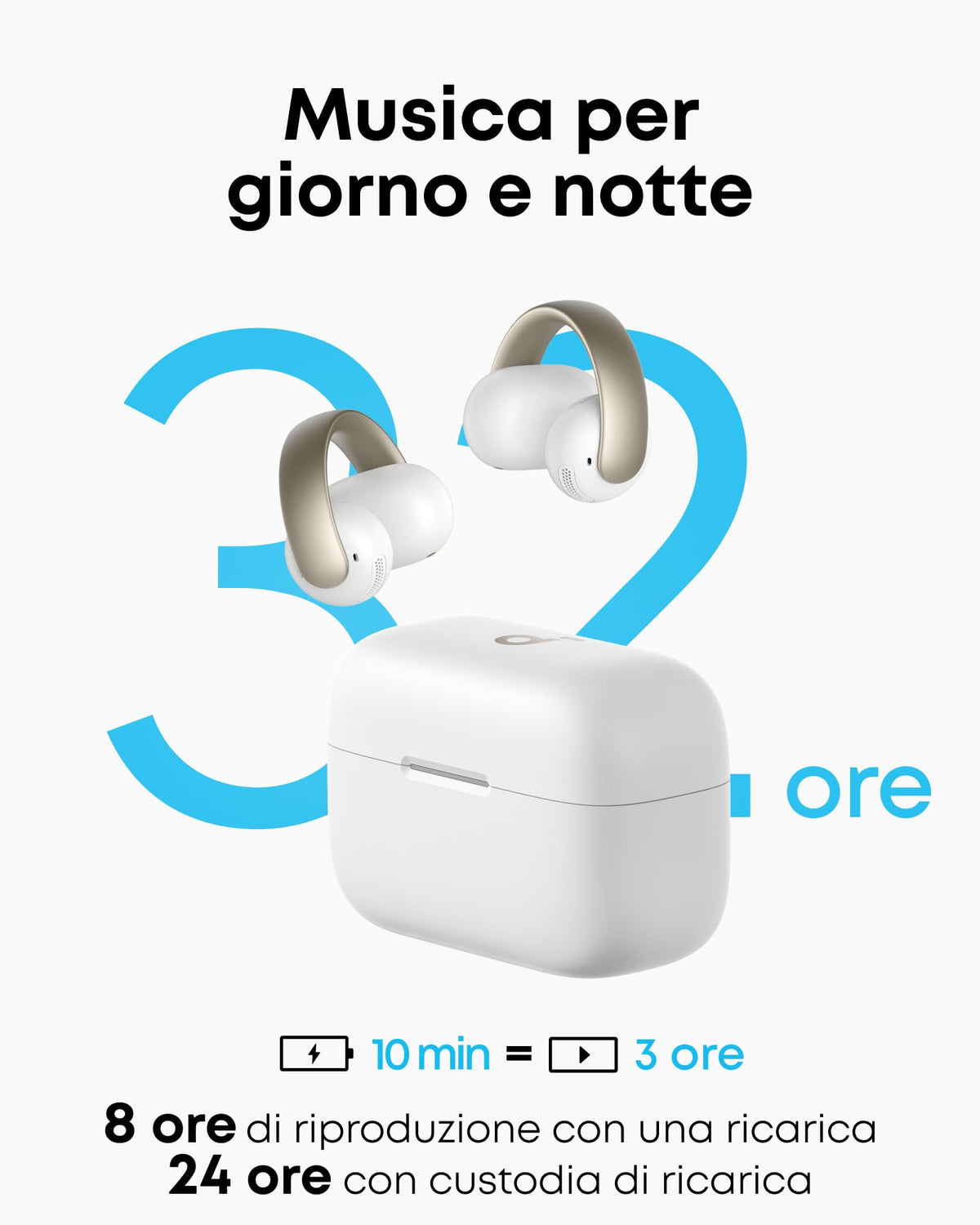soundcore di Anker AeroClip, Cuffie Bluetooth Open Ear Clip-On