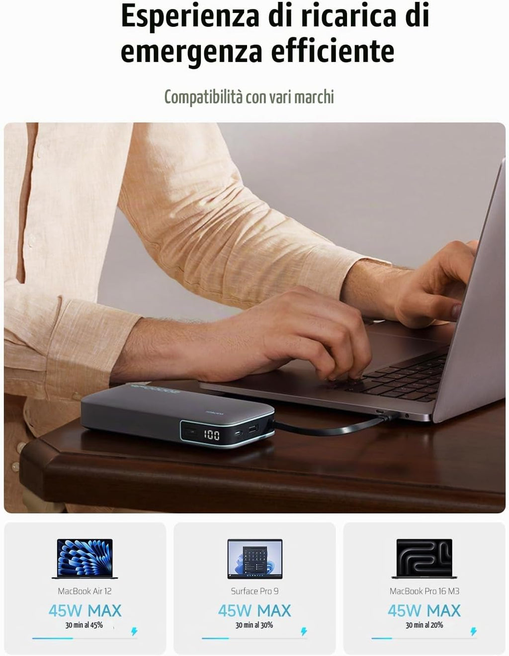 CUKTECH Power Bank 20000mAh,PD 45W Powerbank Caricabatterie Portatile con Cavo USB-C Incorporato,1 USB-C,1 USB-A,per iPhone, Galaxy, Xiaomi, MacBook e Altri