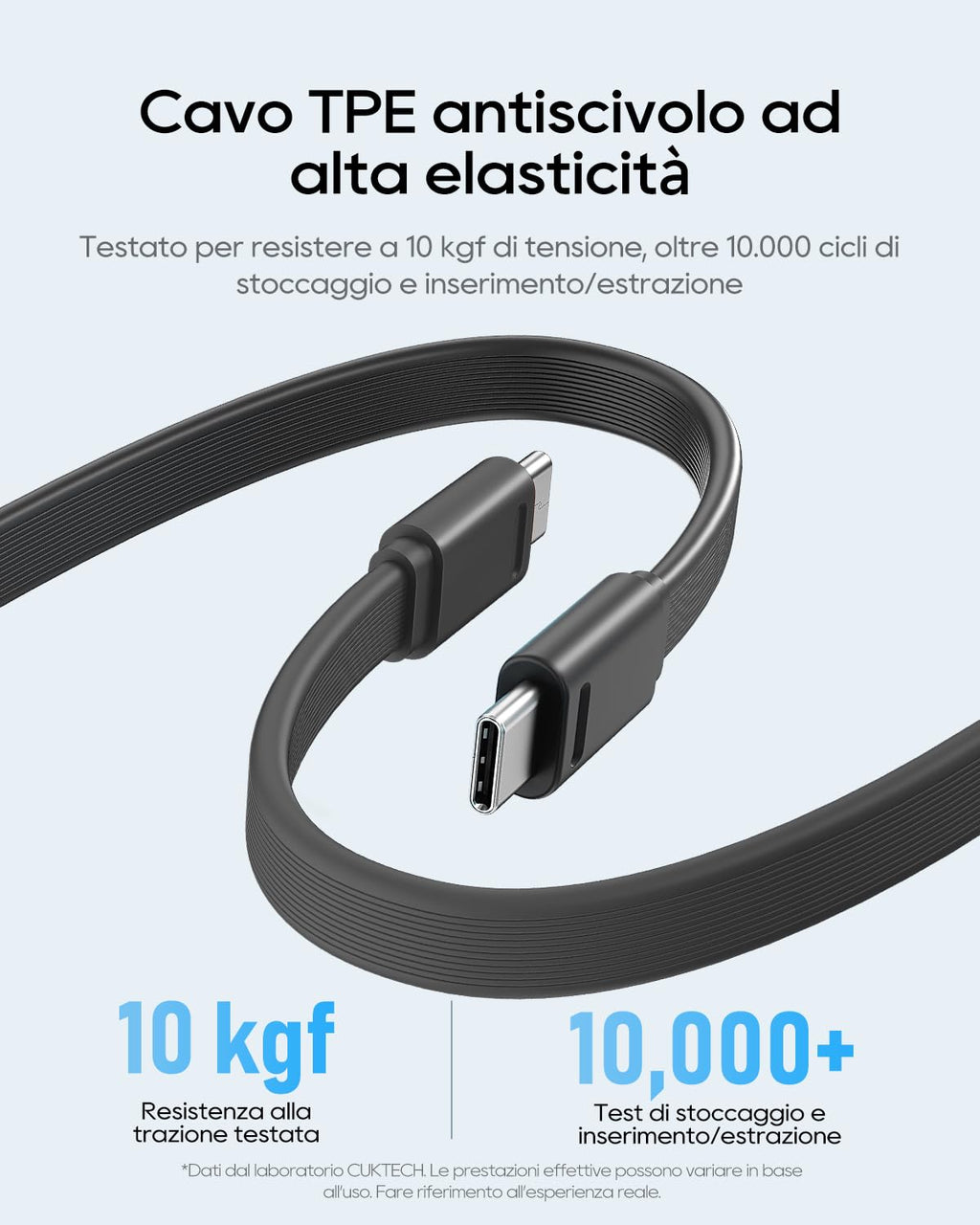 CUKTECH Power Bank 20000mAh,PD 45W Powerbank Caricabatterie Portatile con Cavo USB-C Incorporato,1 USB-C,1 USB-A,per iPhone, Galaxy, Xiaomi, MacBook e Altri