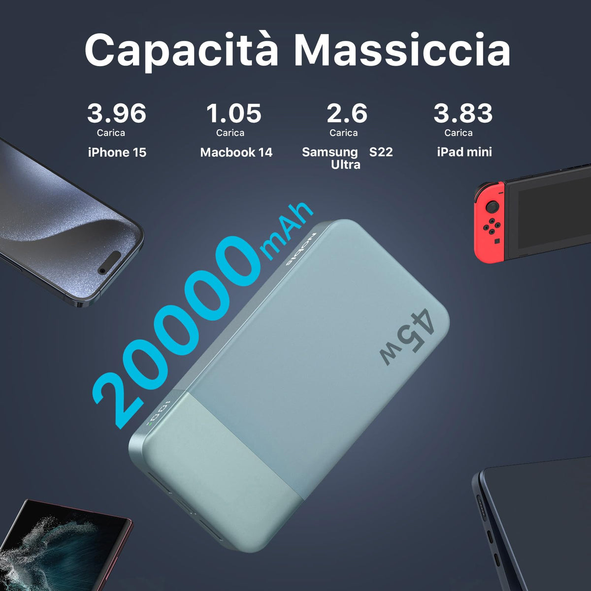 NOBIS 20000mAh 45W Power Bank