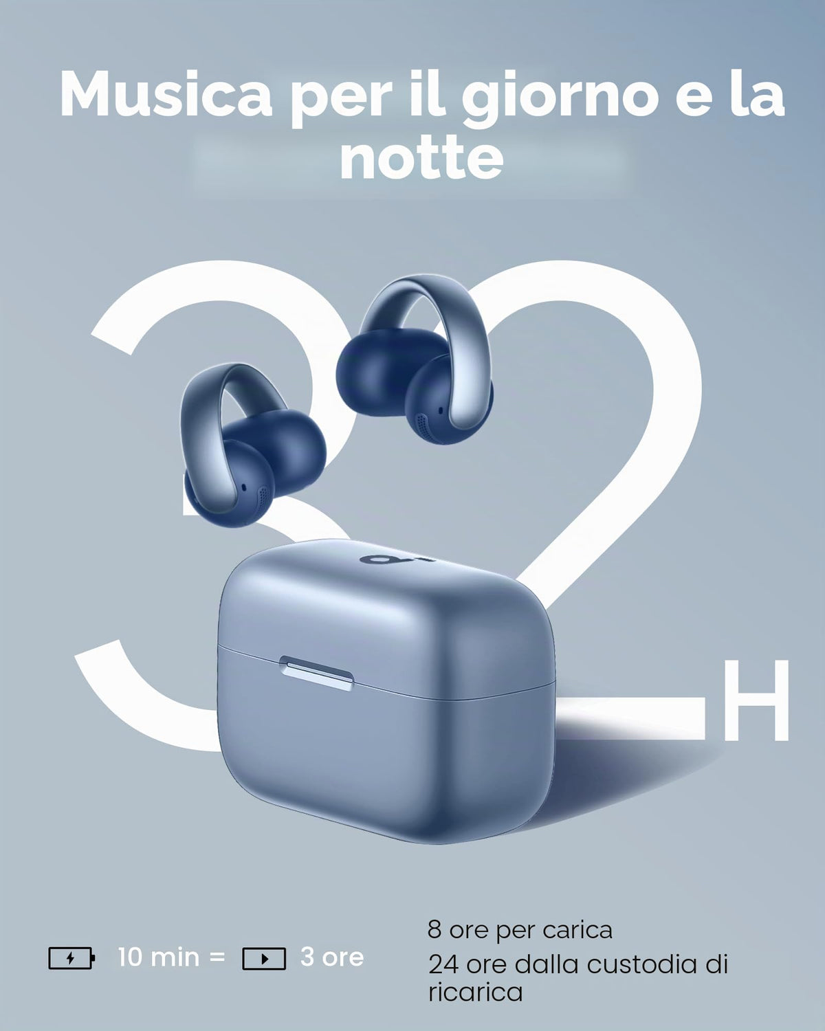 soundcore di Anker AeroClip, Cuffie Bluetooth Open Ear Clip-On