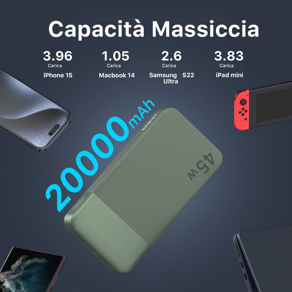 NOBIS 20000mAh 45W Power Bank