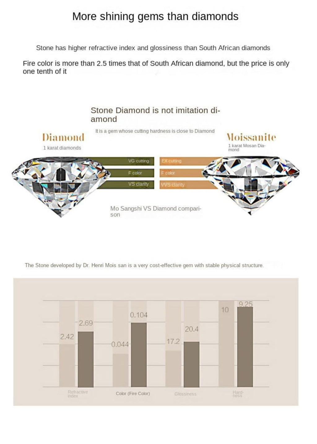Anelli in moissanite da 1 ct per uomo fedi nuziali da uomo in argento Sterling 925 18 K Anello di moissanite Anelli di fidanzamento da uomo Anelli di diamante Anello di promessa di diamante