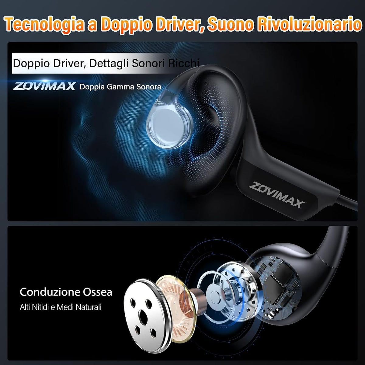 Cuffie Conduzione Ossea Bluetooth 6.0 Cuffie Open Ear Wireless Auricolari