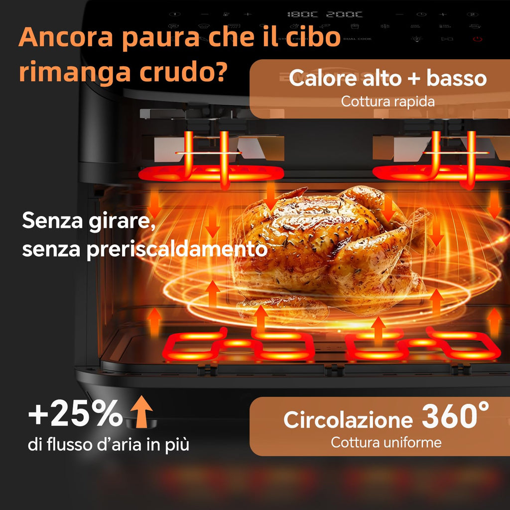 Friggitrice ad Aria 12L | Friggitrice Aria XXL Modalità Flessibile 1 o 2 Zone, 2600W Doppia Resistenza Controllo Indipendente Finestra & Luce Interna, Air Fryer Grande 8-in-1 Touch Control Ricettario