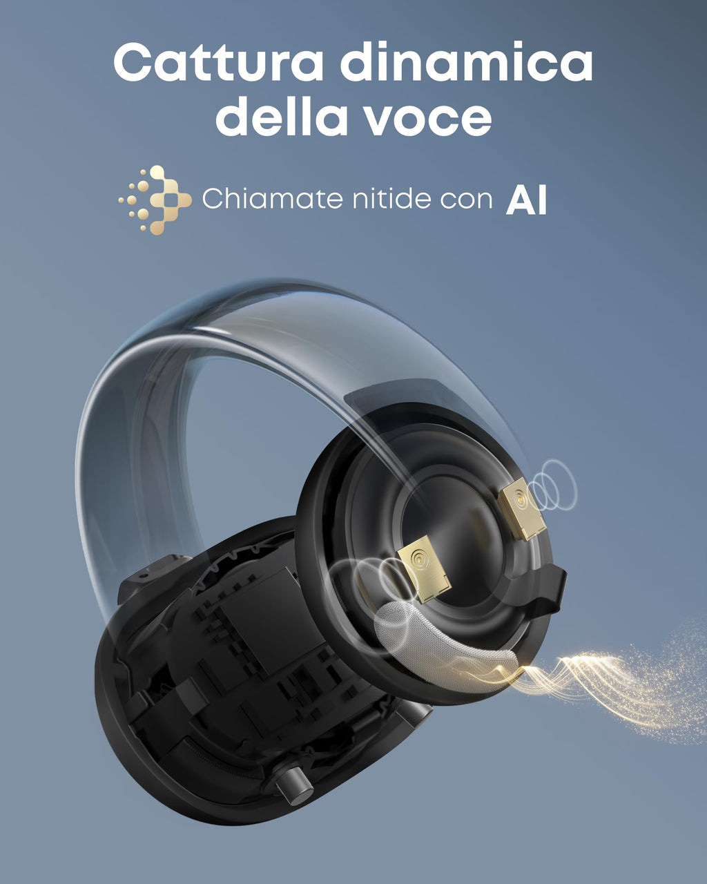 soundcore di Anker AeroClip, Cuffie Bluetooth Open Ear Clip-On