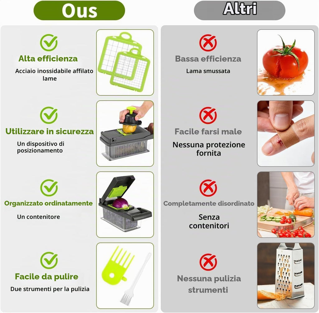 Verdure Multifunzione,16 in 1 Tagliaverdure Manuale Tagliaverdure