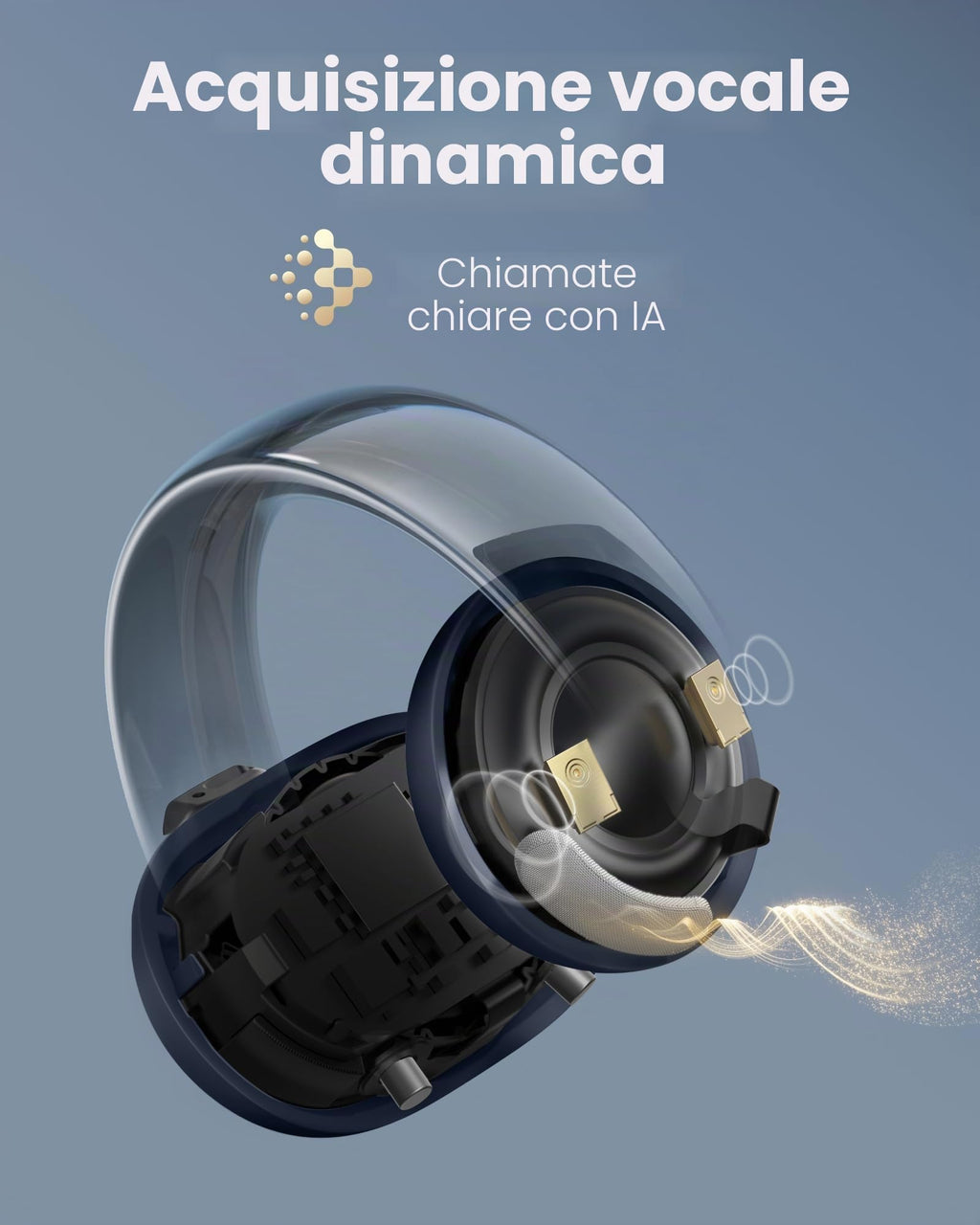 soundcore di Anker AeroClip, Cuffie Bluetooth Open Ear Clip-On