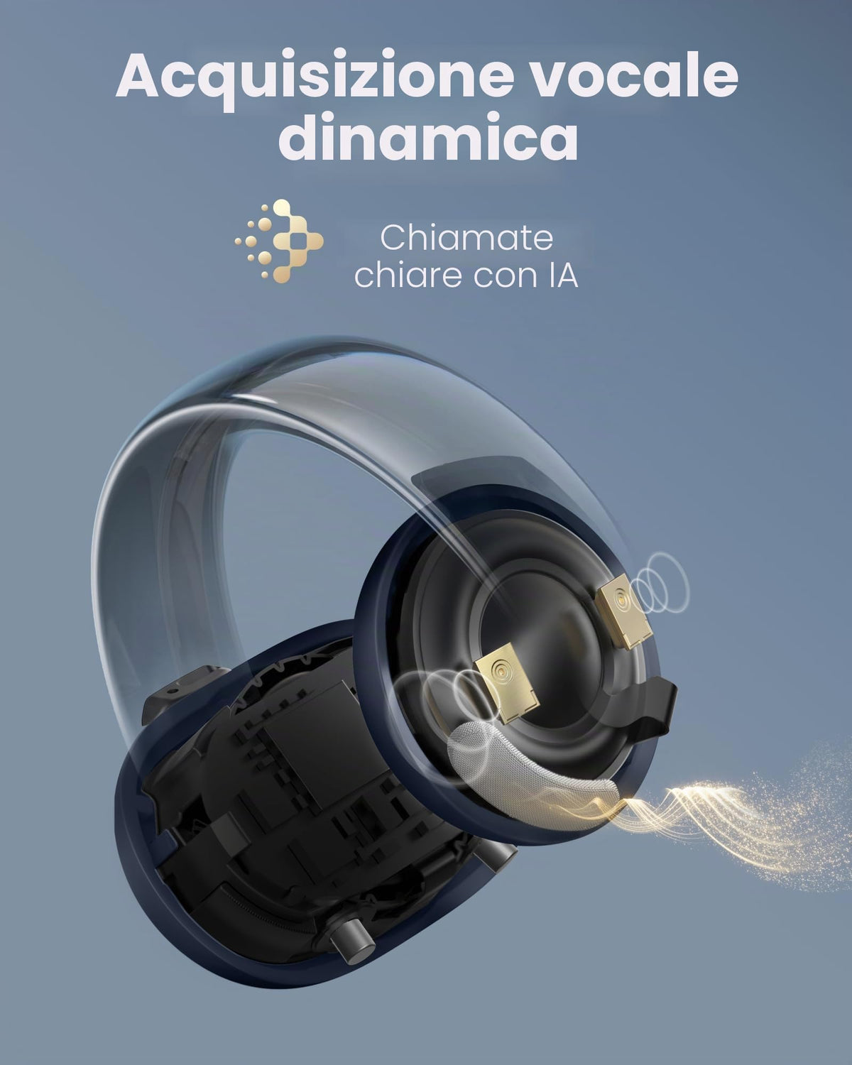 soundcore di Anker AeroClip, Cuffie Bluetooth Open Ear Clip-On