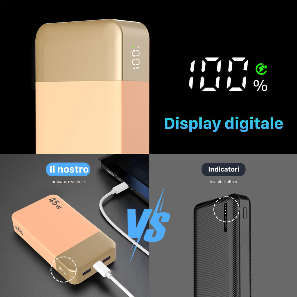 NOBIS 20000mAh 45W Power Bank