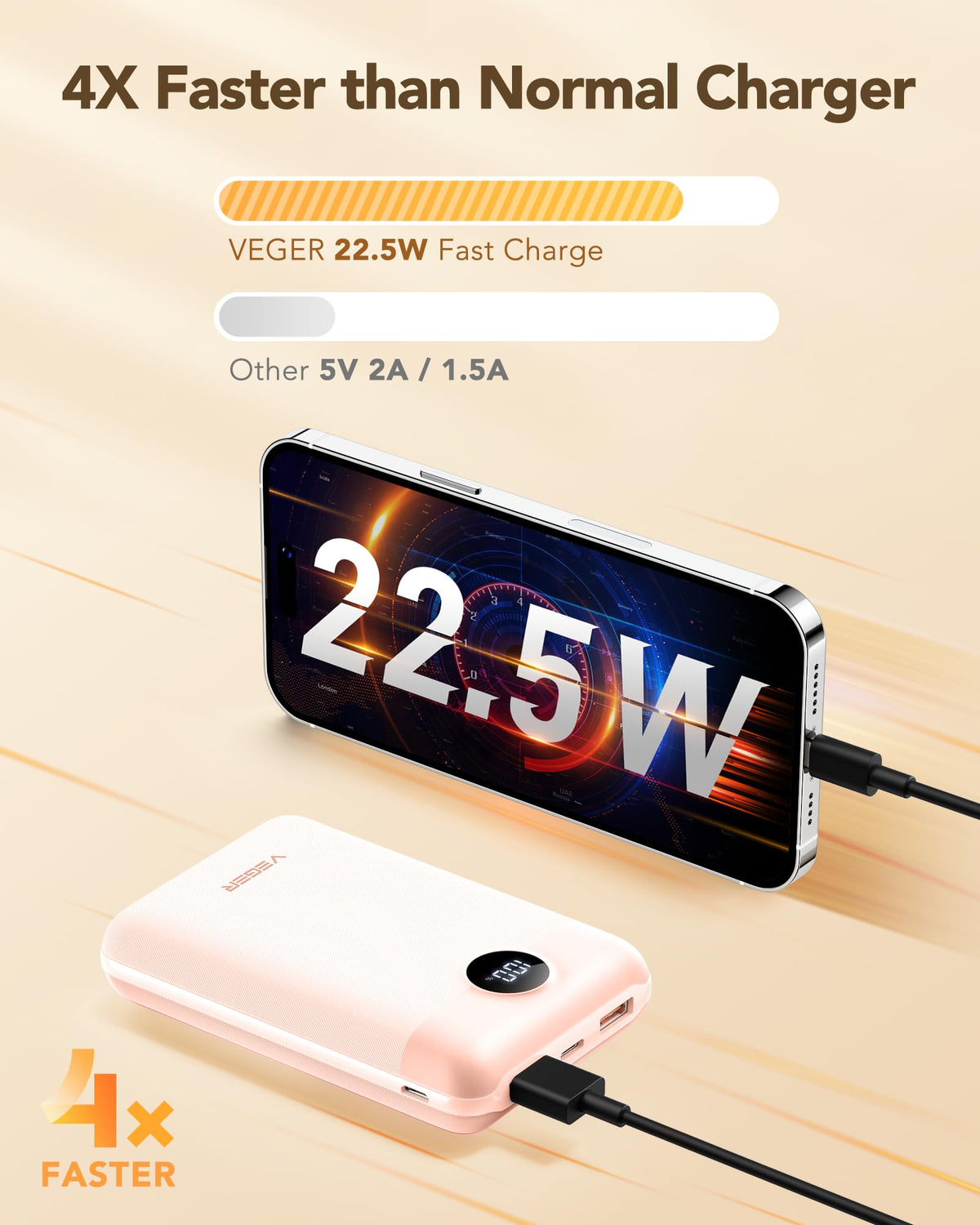 VEGER Power Bank 20000mAh, 22,5W Caricatore Ricarica Rapida PD3.0 QC4.0