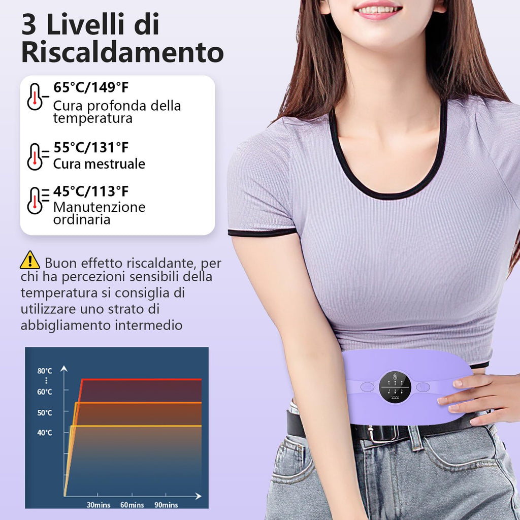 Portatile Fascia Riscaldante dolori mestruali, Cuscinetto Mestruale