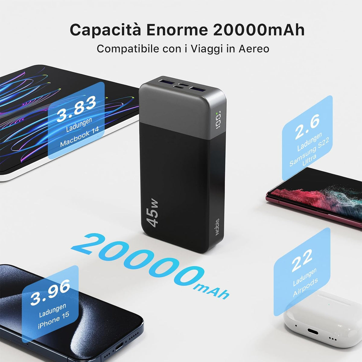 NOBIS 20000mAh 45W Power Bank