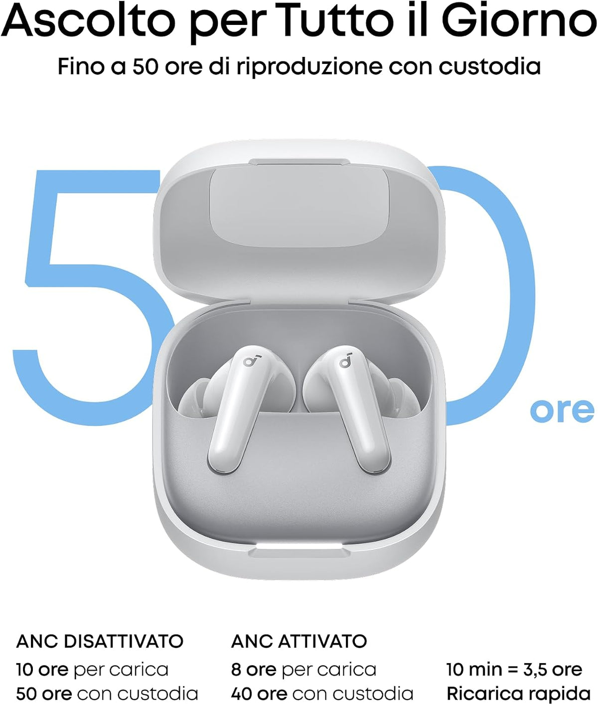 Soundcore di Anker P31i Cuffie Bluetooth con Cancellazione Adattiva Rumore