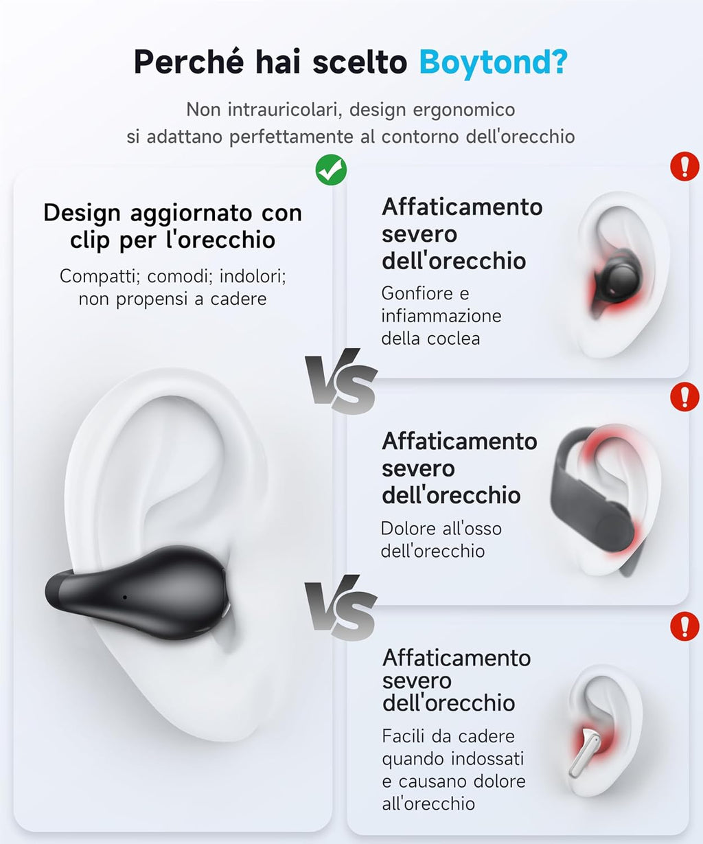 2026 Sports Cuffie Bluetooth 6.1 - Wireless Auricolari Clip Orecchio Elegante Auricolari ad Alte Prestazioni per Gli Amanti Degli Sport All'aperto con Caso di Ricarica,USB-C, IPX7 - Carbonio Nero
