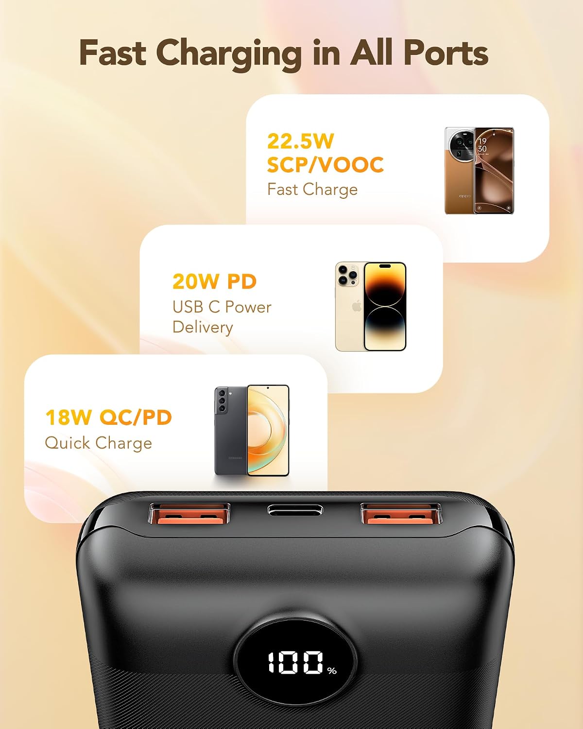 VEGER Power Bank 20000mAh, 22,5W Caricatore Ricarica Rapida PD3.0 QC4.0