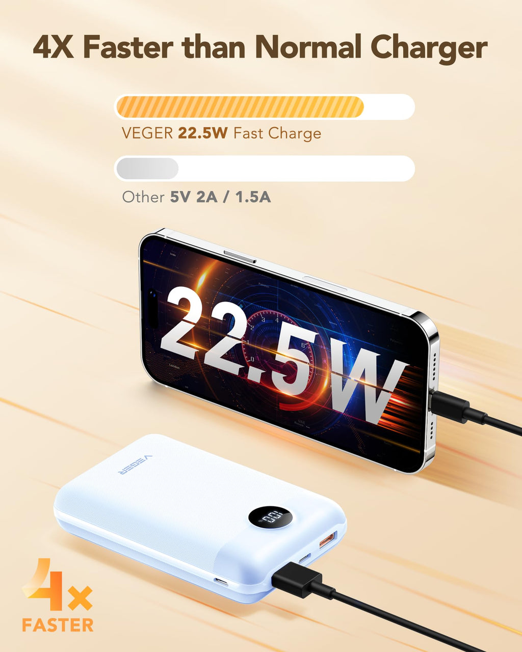 VEGER Power Bank 20000mAh, 22,5W Caricatore Ricarica Rapida PD3.0 QC4.0