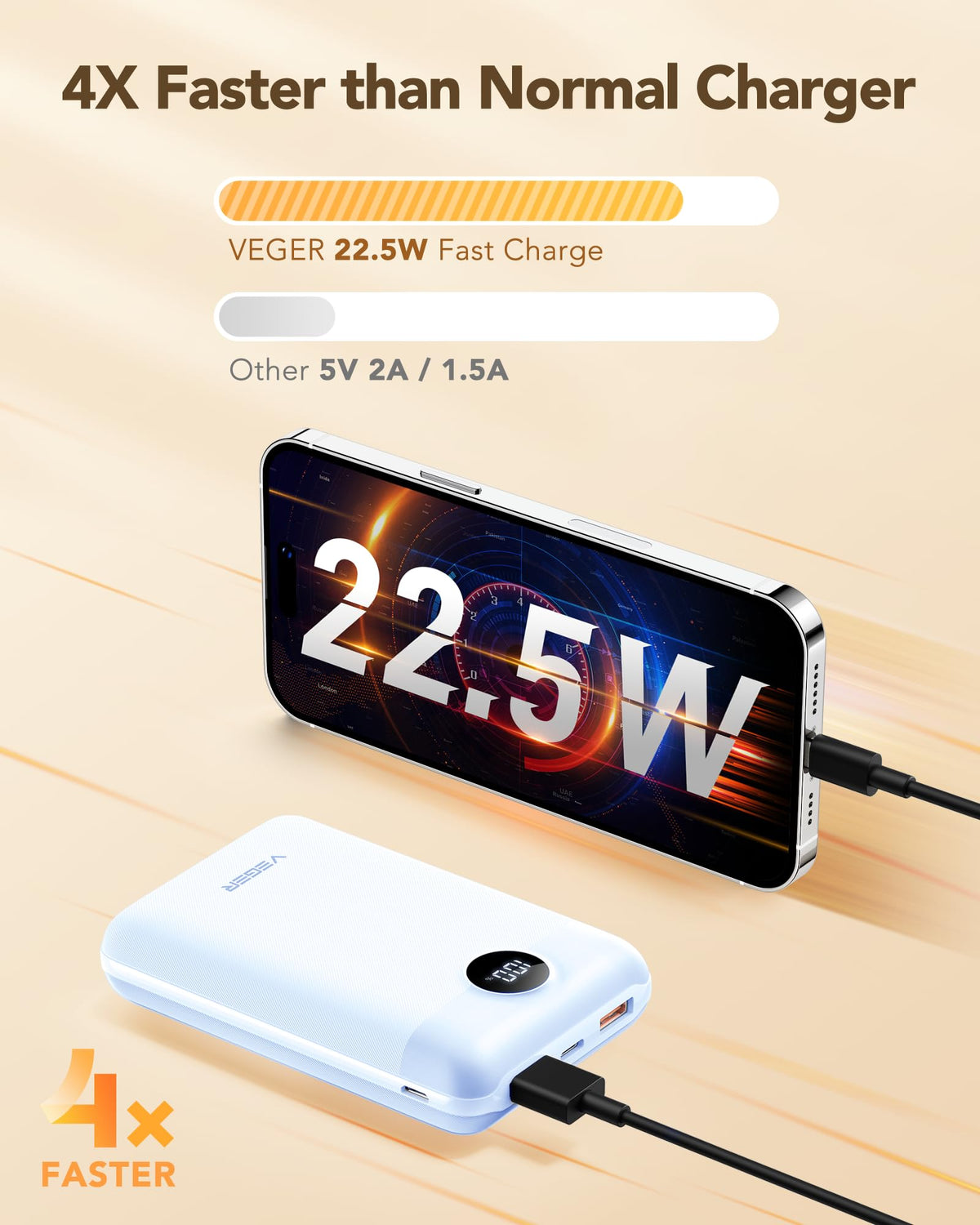 VEGER Power Bank 20000mAh, 22,5W Caricatore Ricarica Rapida PD3.0 QC4.0