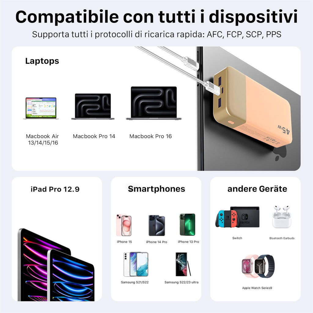 NOBIS 20000mAh 45W Power Bank