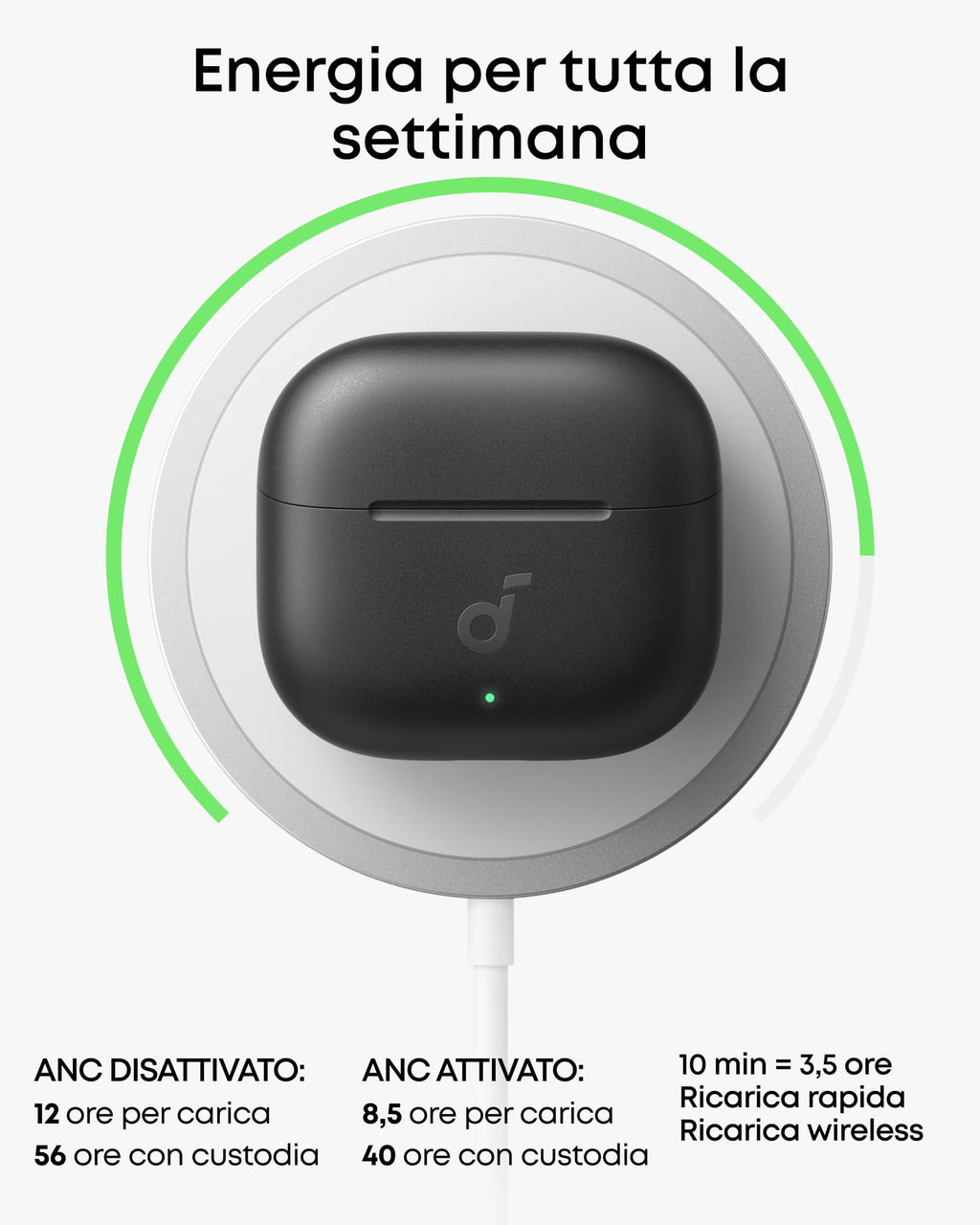 Soundcore di Anker P31i Cuffie Bluetooth con Cancellazione Adattiva Rumore