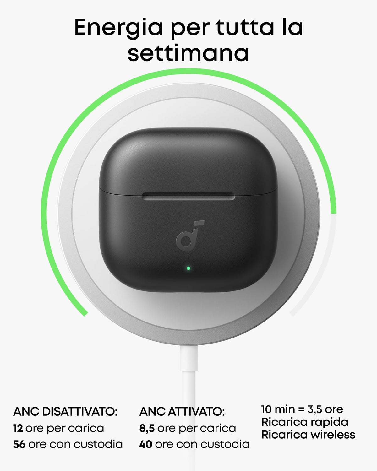 Soundcore di Anker P31i Cuffie Bluetooth con Cancellazione Adattiva Rumore