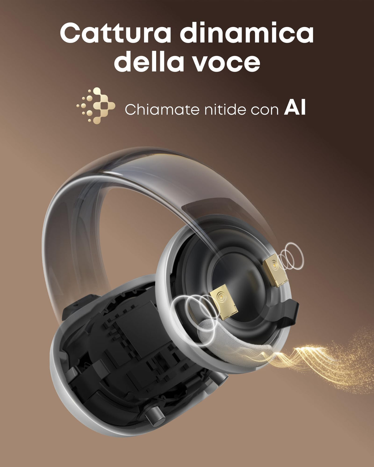 soundcore di Anker AeroClip, Cuffie Bluetooth Open Ear Clip-On