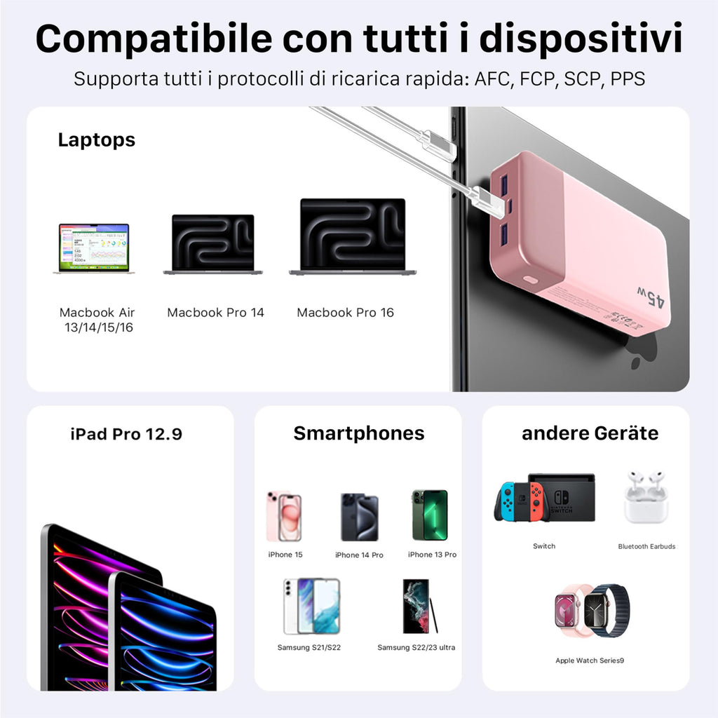 NOBIS 20000mAh 45W Power Bank