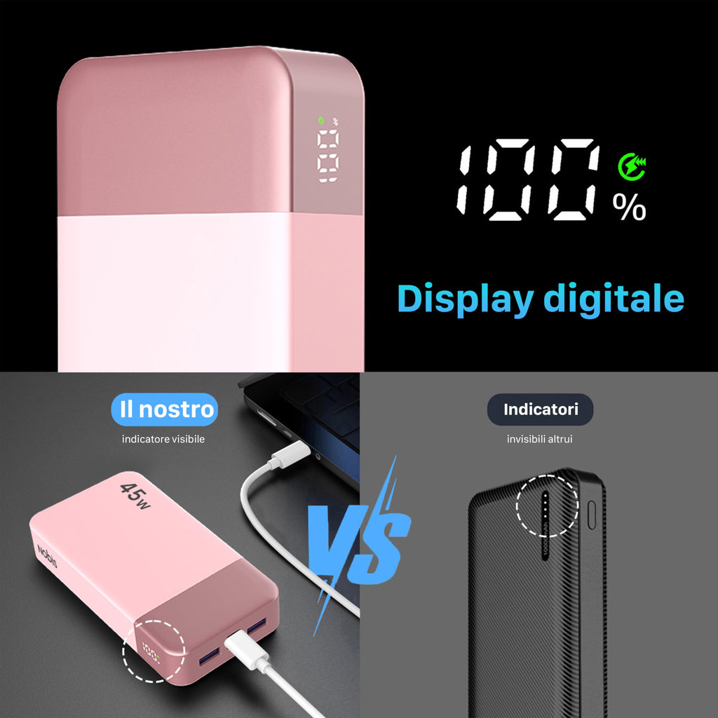 NOBIS 20000mAh 45W Power Bank